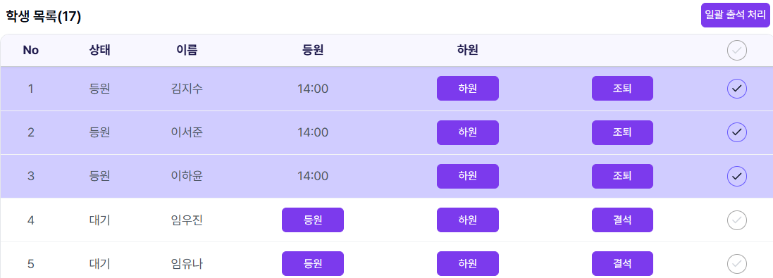 학생 일괄 등원 완료